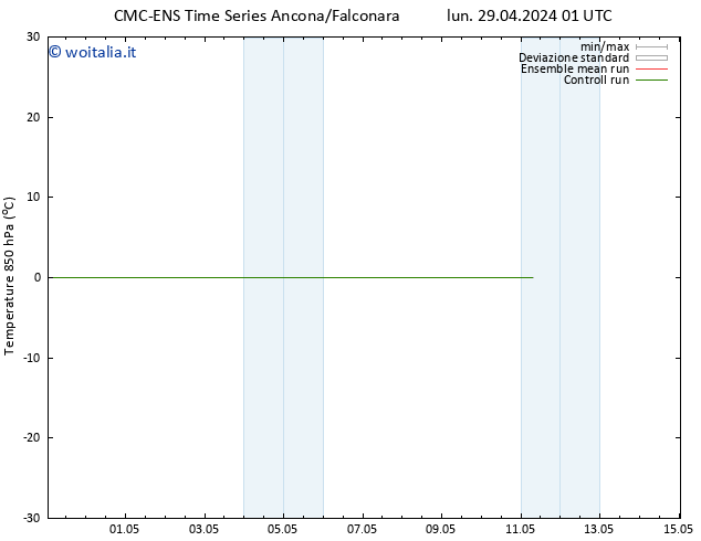 Temp. 850 hPa CMC TS mer 01.05.2024 13 UTC