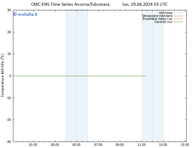 Temp. 850 hPa CMC TS mer 01.05.2024 15 UTC