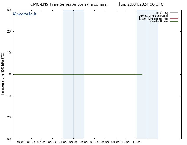 Temp. 850 hPa CMC TS sab 04.05.2024 12 UTC