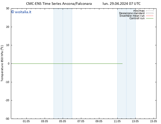 Temp. 850 hPa CMC TS mar 30.04.2024 01 UTC