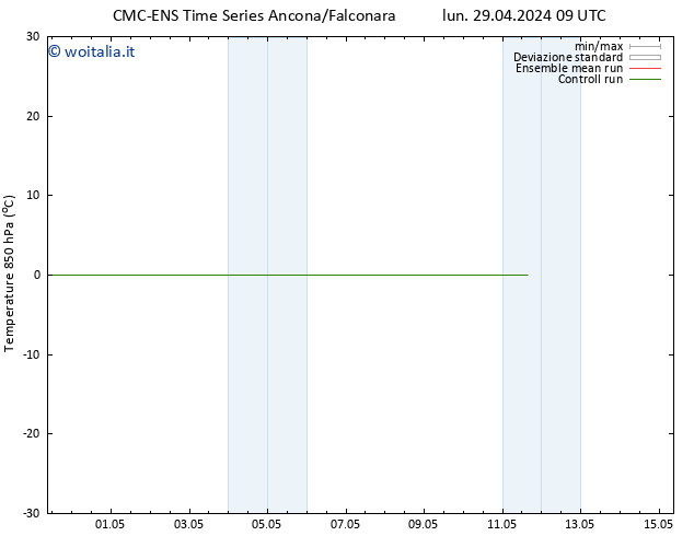 Temp. 850 hPa CMC TS mar 30.04.2024 03 UTC