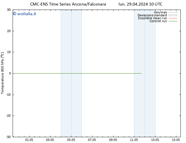 Temp. 850 hPa CMC TS ven 03.05.2024 22 UTC