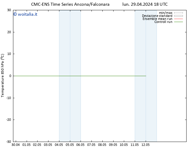 Temp. 850 hPa CMC TS dom 12.05.2024 00 UTC