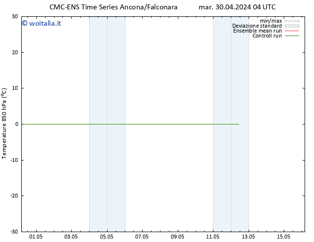 Temp. 850 hPa CMC TS ven 03.05.2024 16 UTC