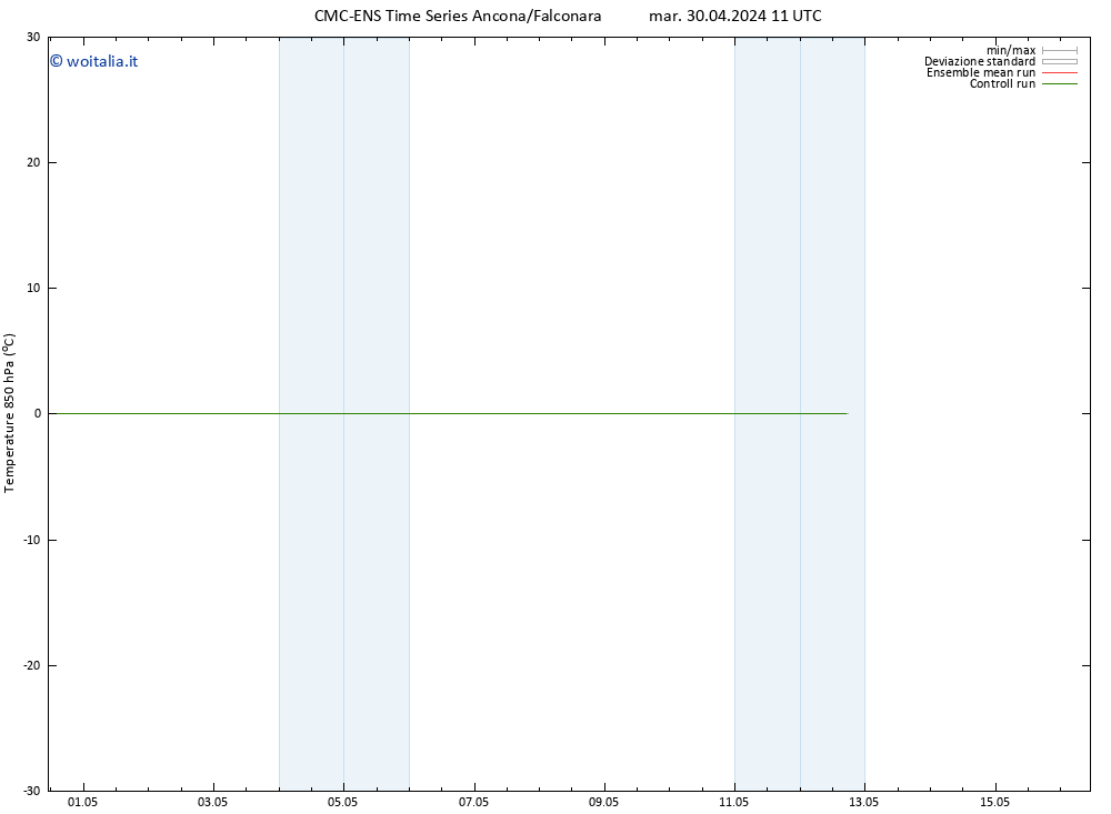 Temp. 850 hPa CMC TS mer 01.05.2024 23 UTC