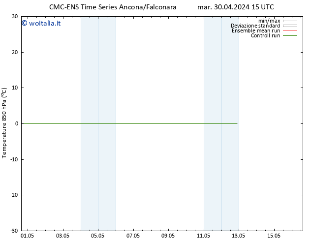 Temp. 850 hPa CMC TS sab 04.05.2024 15 UTC