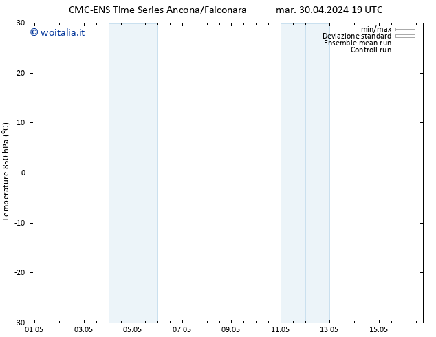 Temp. 850 hPa CMC TS mer 01.05.2024 07 UTC