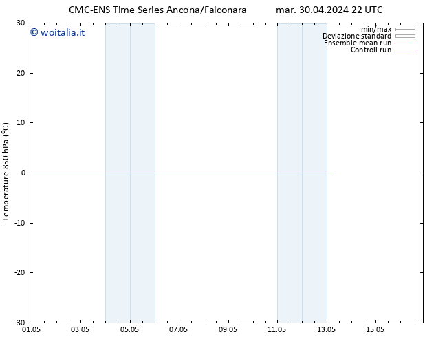 Temp. 850 hPa CMC TS ven 10.05.2024 22 UTC