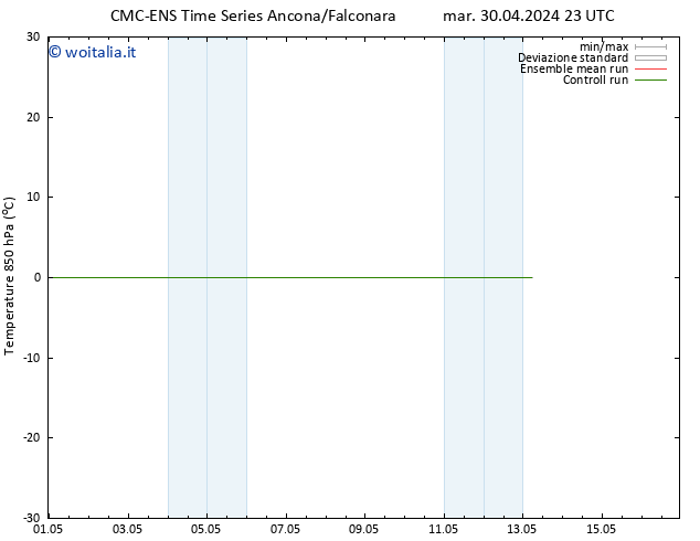 Temp. 850 hPa CMC TS ven 10.05.2024 23 UTC