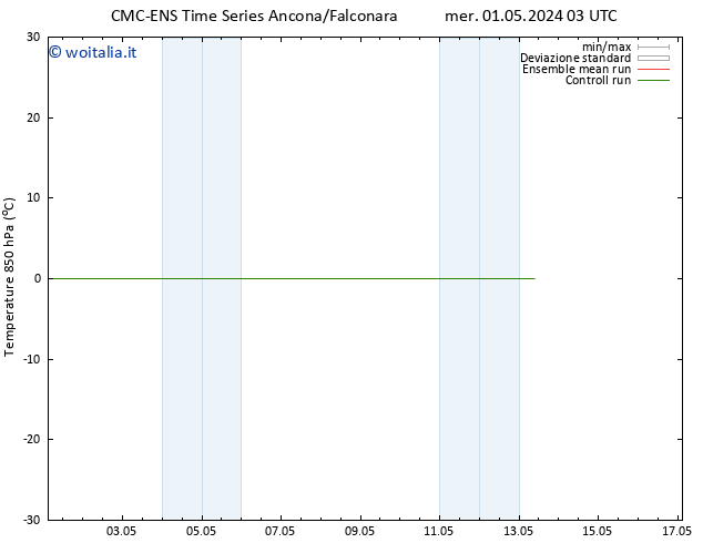 Temp. 850 hPa CMC TS lun 06.05.2024 21 UTC