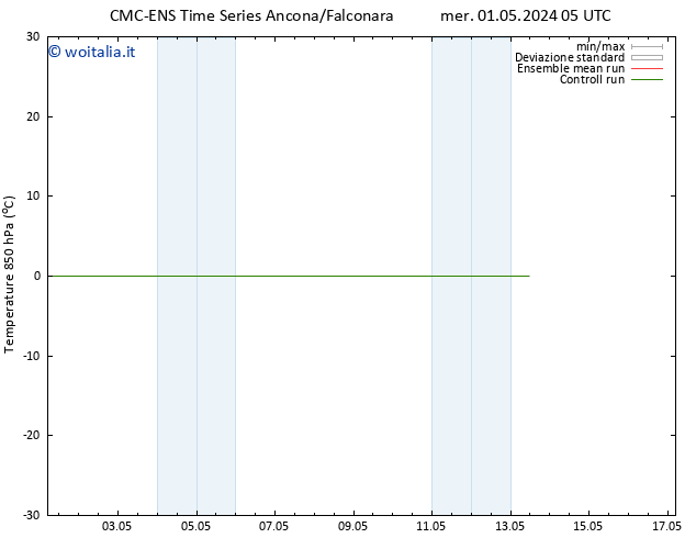 Temp. 850 hPa CMC TS sab 11.05.2024 05 UTC