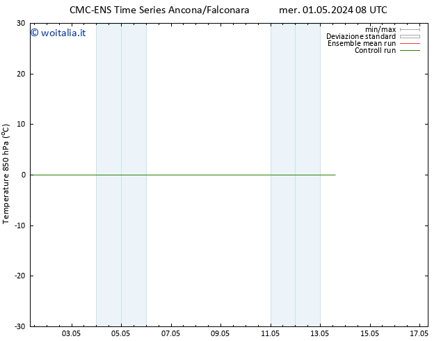 Temp. 850 hPa CMC TS mer 08.05.2024 14 UTC