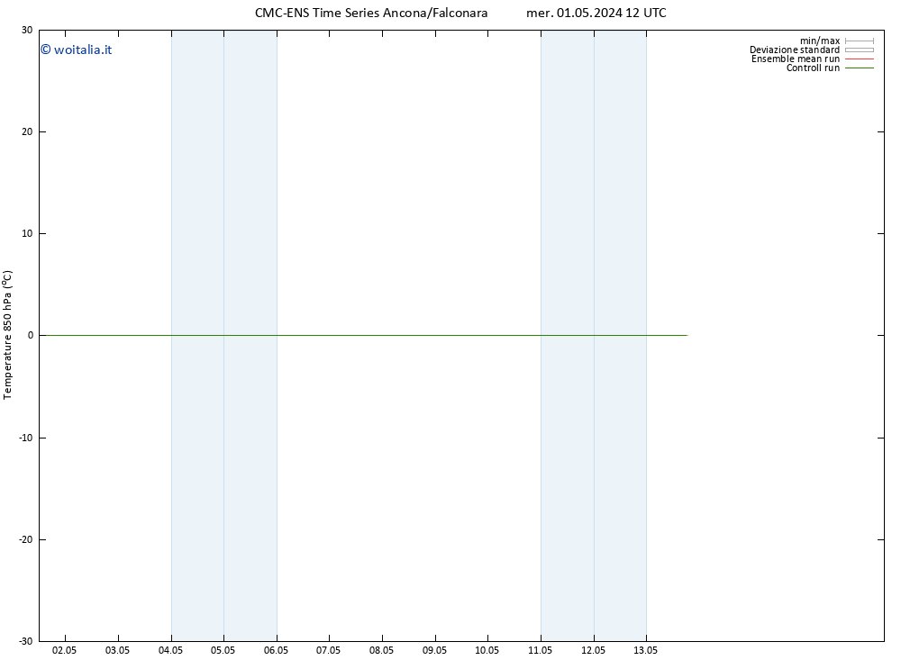 Temp. 850 hPa CMC TS sab 11.05.2024 12 UTC