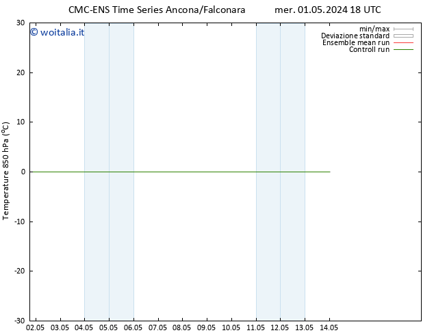 Temp. 850 hPa CMC TS mer 01.05.2024 18 UTC