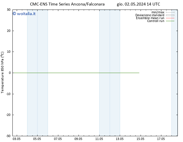 Temp. 850 hPa CMC TS sab 04.05.2024 08 UTC