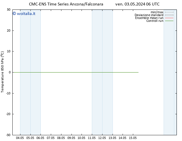 Temp. 850 hPa CMC TS mer 15.05.2024 12 UTC