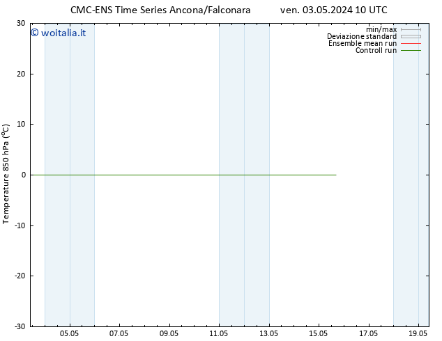 Temp. 850 hPa CMC TS mar 07.05.2024 22 UTC