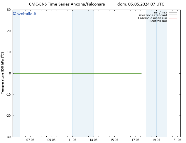 Temp. 850 hPa CMC TS dom 05.05.2024 13 UTC