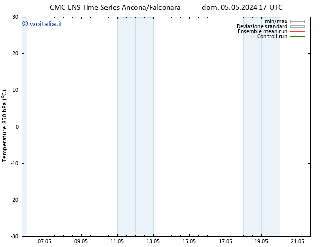 Temp. 850 hPa CMC TS lun 06.05.2024 23 UTC