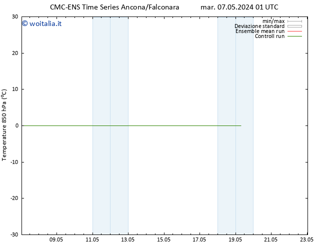 Temp. 850 hPa CMC TS lun 13.05.2024 07 UTC
