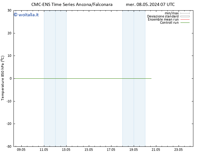 Temp. 850 hPa CMC TS mar 14.05.2024 01 UTC