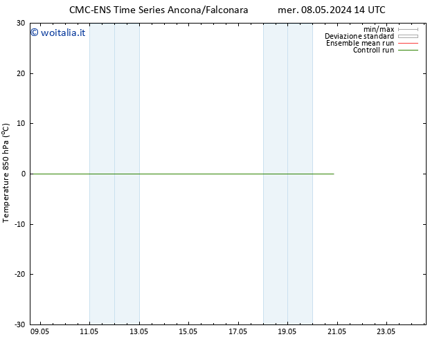 Temp. 850 hPa CMC TS gio 09.05.2024 02 UTC