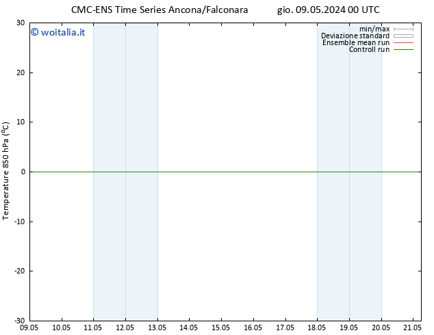 Temp. 850 hPa CMC TS ven 17.05.2024 12 UTC