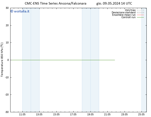 Temp. 850 hPa CMC TS sab 11.05.2024 02 UTC