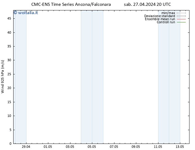 Vento 925 hPa CMC TS dom 28.04.2024 02 UTC