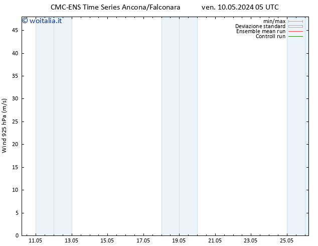Vento 925 hPa CMC TS sab 11.05.2024 17 UTC