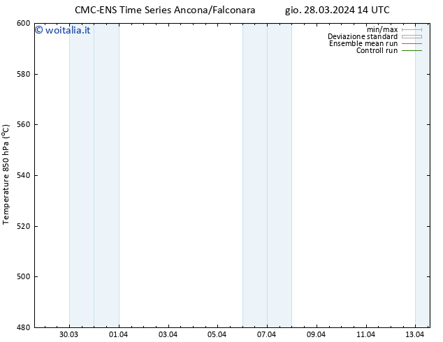 Height 500 hPa CMC TS gio 28.03.2024 14 UTC