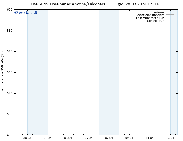 Height 500 hPa CMC TS gio 28.03.2024 23 UTC