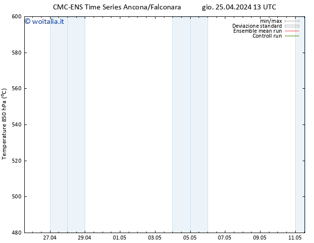 Height 500 hPa CMC TS gio 25.04.2024 13 UTC