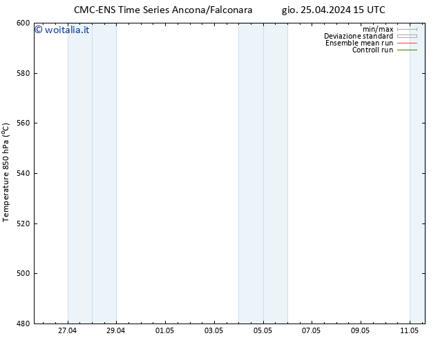 Height 500 hPa CMC TS gio 25.04.2024 21 UTC