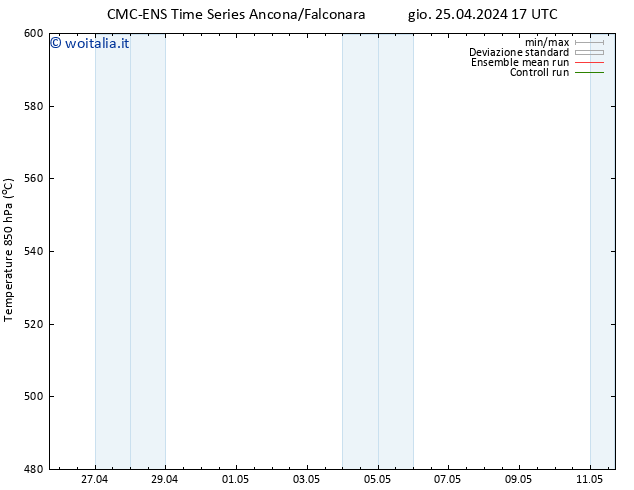 Height 500 hPa CMC TS gio 25.04.2024 23 UTC