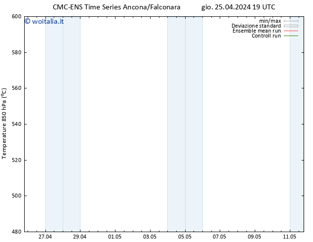 Height 500 hPa CMC TS gio 25.04.2024 19 UTC