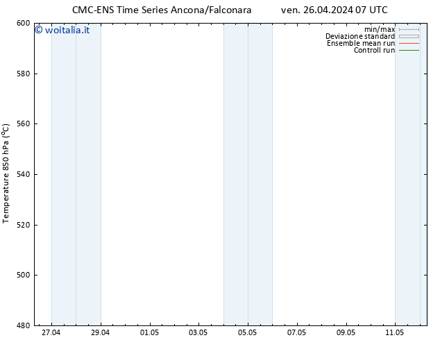 Height 500 hPa CMC TS sab 27.04.2024 07 UTC