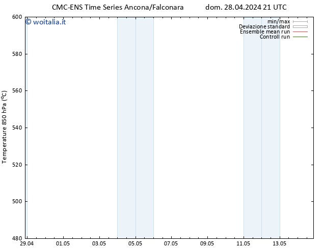 Height 500 hPa CMC TS mer 01.05.2024 21 UTC