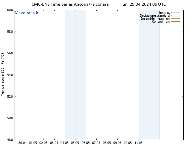 Height 500 hPa CMC TS mar 30.04.2024 06 UTC