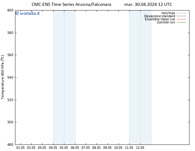 Height 500 hPa CMC TS mar 30.04.2024 18 UTC