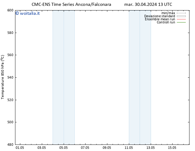 Height 500 hPa CMC TS dom 12.05.2024 19 UTC