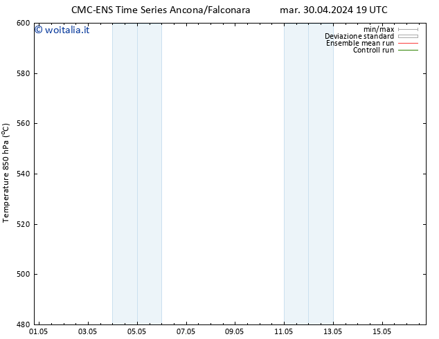 Height 500 hPa CMC TS mer 01.05.2024 07 UTC