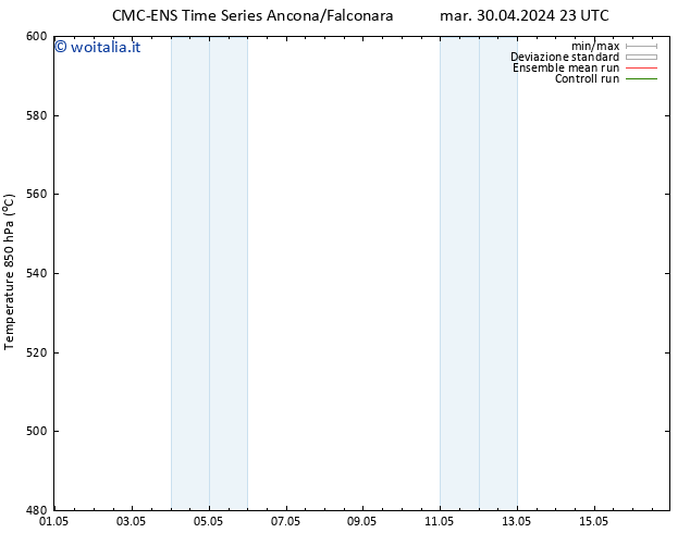 Height 500 hPa CMC TS gio 09.05.2024 23 UTC