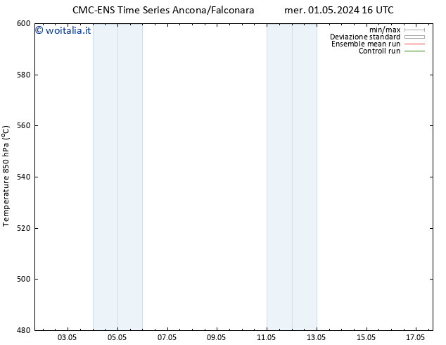 Height 500 hPa CMC TS lun 13.05.2024 22 UTC