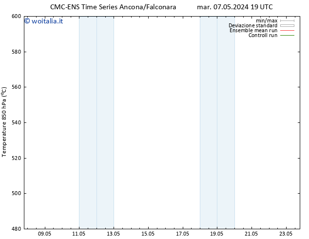 Height 500 hPa CMC TS mar 14.05.2024 13 UTC