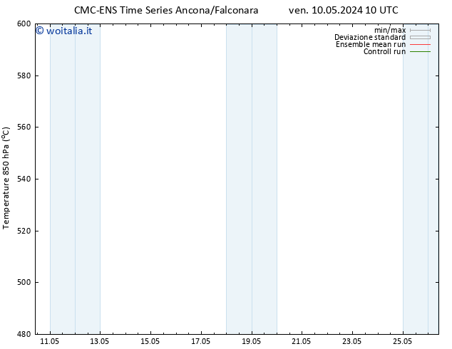 Height 500 hPa CMC TS ven 10.05.2024 22 UTC