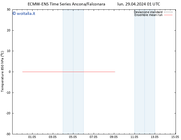 Temp. 850 hPa ECMWFTS gio 02.05.2024 01 UTC