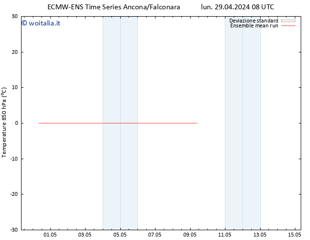 Temp. 850 hPa ECMWFTS mer 01.05.2024 08 UTC