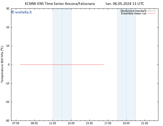 Temp. 850 hPa ECMWFTS sab 11.05.2024 11 UTC