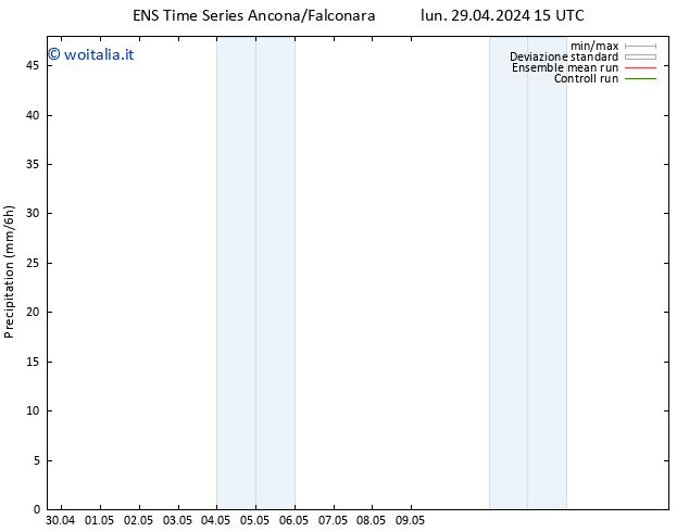 Precipitazione GEFS TS mar 30.04.2024 03 UTC